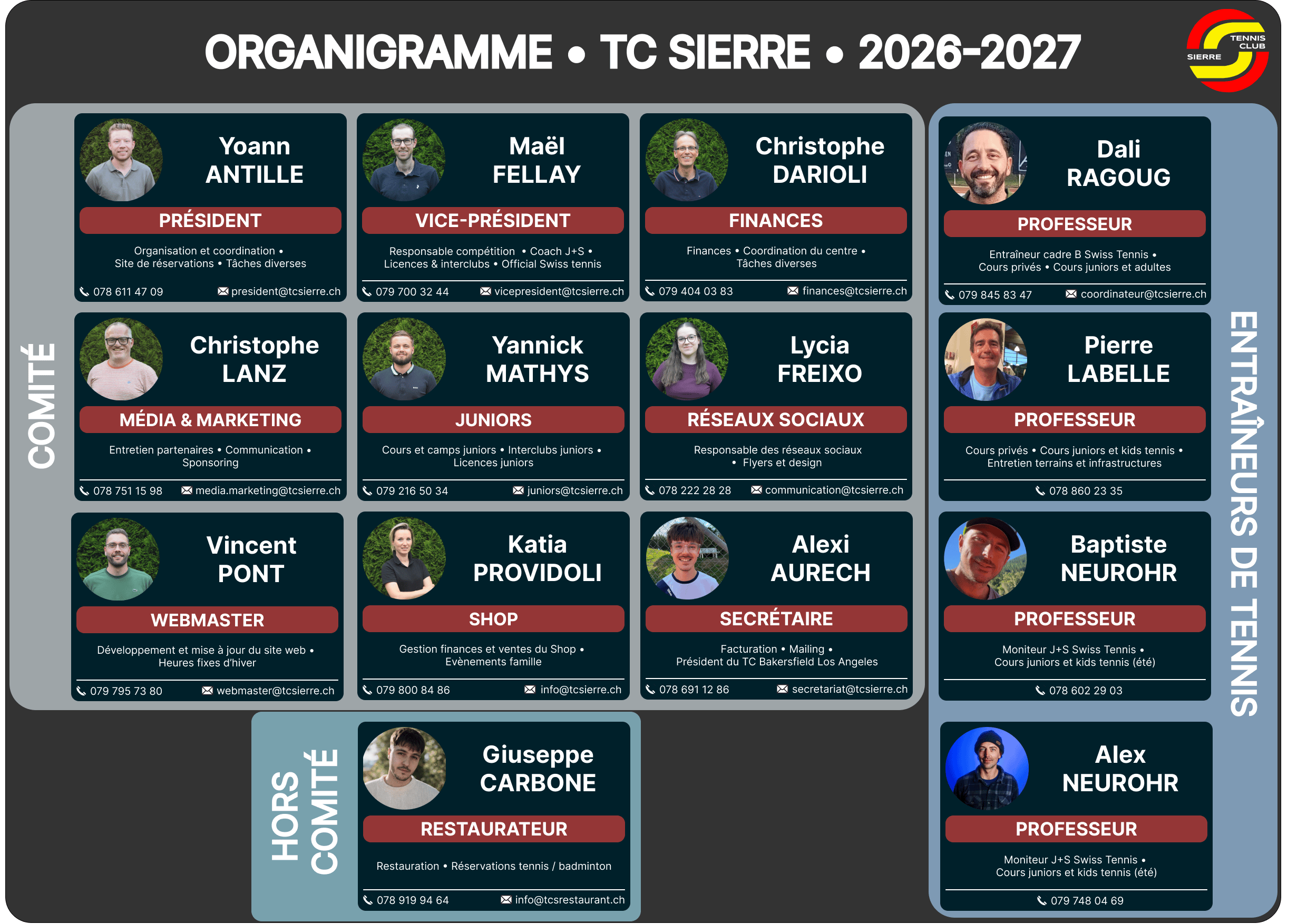 orga 2026